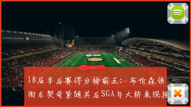 18届季后赛得分榜前五：布伦森领衔东契奇紧随其后SGA与大桥表现抢眼